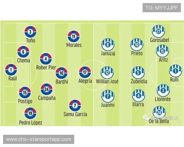 西甲客战能力强弱对比统计,西甲对阵 西甲客战能力强弱对比统计,西甲对阵